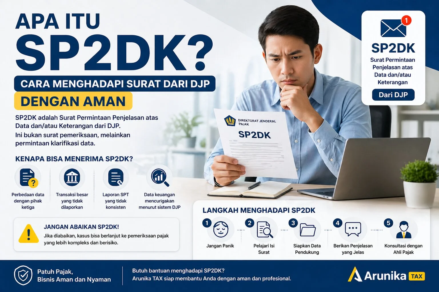 Artikel perpajakan: Apa Itu SP2DK? Cara Menghadapi Surat dari DJP dengan Aman